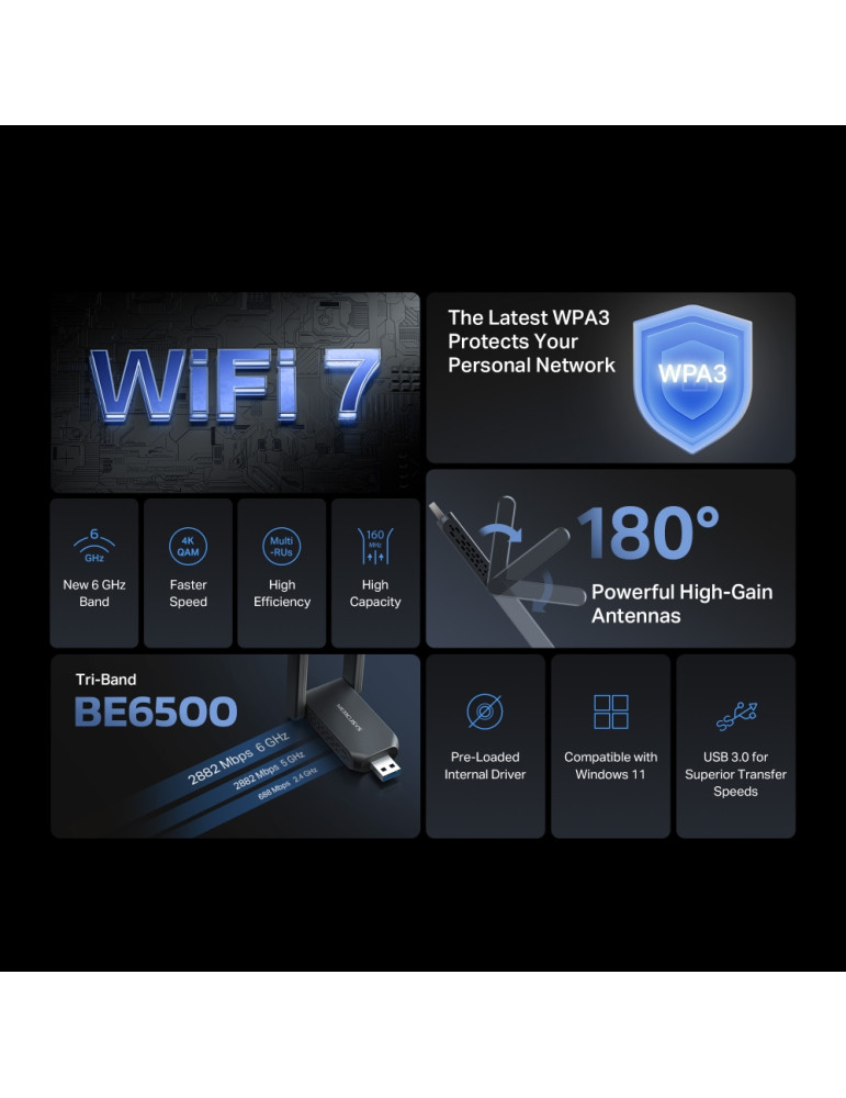Wi-Fi адаптер Mercusys MA37BEH, USB 3.0, BE6500, 2 външни антени с висок коефициент на усилване - 3
