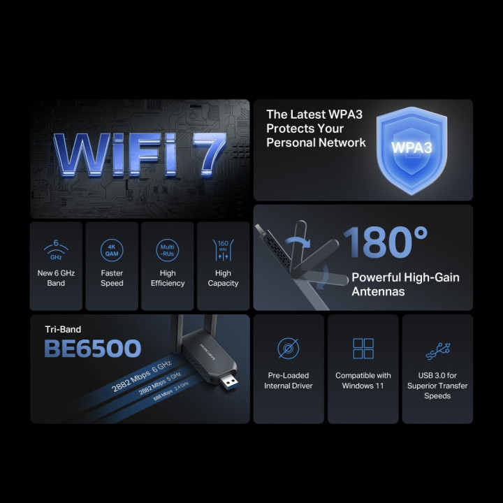 Wi-Fi адаптер Mercusys MA37BEH, USB 3.0, BE6500, 2 външни антени с висок коефициент на усилване - 3