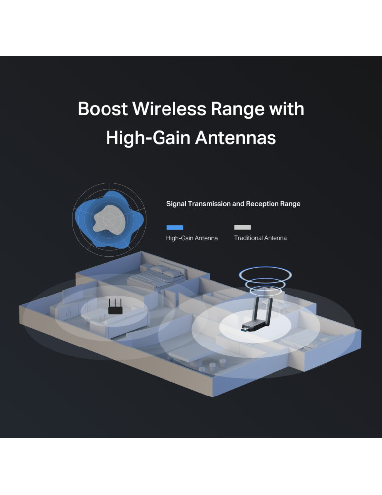 Wi-Fi адаптер Mercusys MA37BEH, USB 3.0, BE6500, 2 външни антени с висок коефициент на усилване - 5