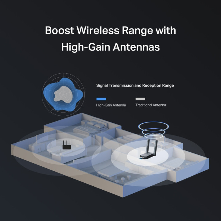 Wi-Fi адаптер Mercusys MA37BEH, USB 3.0, BE6500, 2 външни антени с висок коефициент на усилване - 5