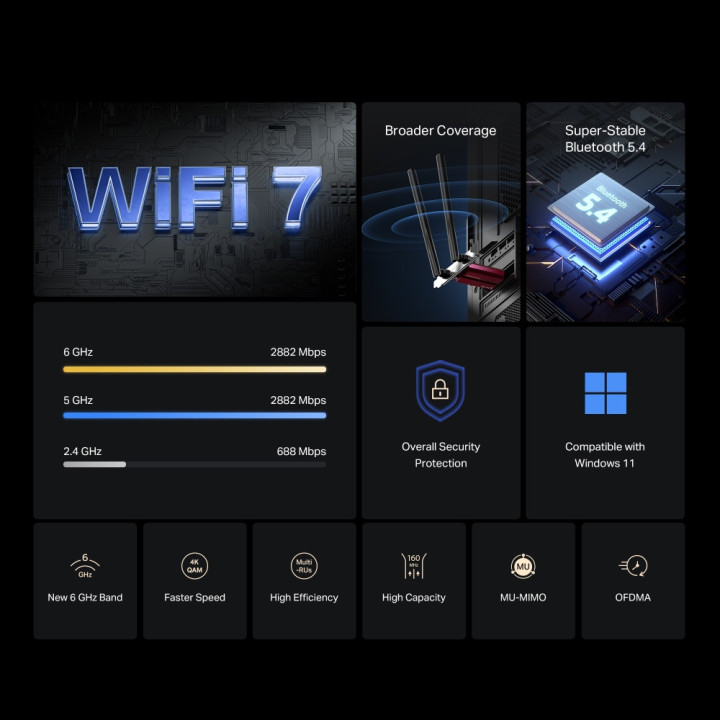 WiFi 7 адаптер Mercusys MA37BE, PCIe, Bluetooth 5.4, BE6500 - 3