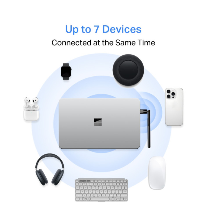 Bluetooth адаптер Mercusys MA550H, 2.4GHz - 6