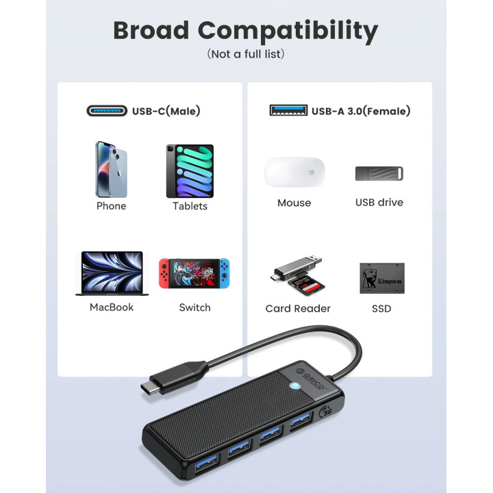 USB хъб Orico PAPW4A-C3-015-WH, USB 3.1 Type-C, 4x USB 3.0, 5 Gbps - PAPW4A-C3-015-WH-EP - 4