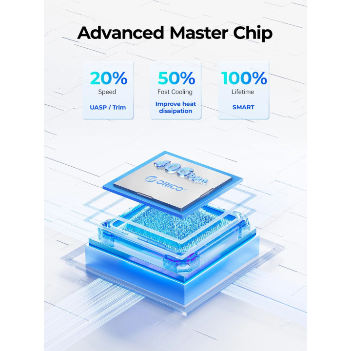 Външна кутия за M.2 диск Orico TCM2-U4, USB-C 40Gbps, до 4TB, интегрирано охлаждане - TCM2-U4-BK-BP - 5