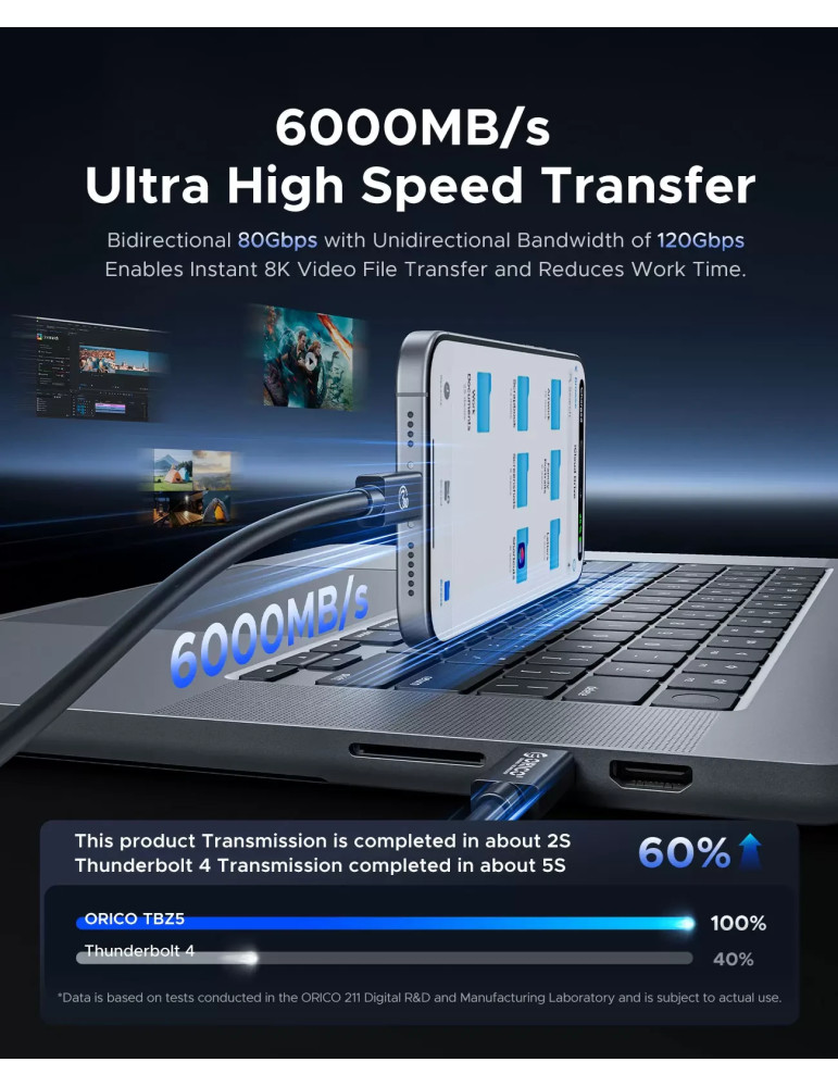 Кабел Orico Thunderbolt 5, USB-C към USB-C, 80Gbps, 240W PD, 1m, Черен - TBZ5-10-BK-BP - 8