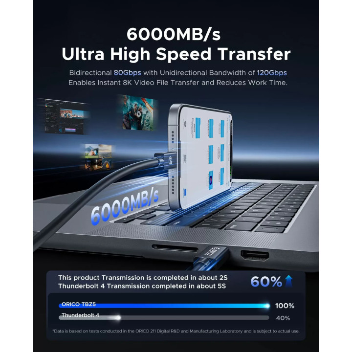 Кабел Orico Thunderbolt 5, USB-C към USB-C, 80Gbps, 240W PD, 1m, Черен - TBZ5-10-BK-BP - 8