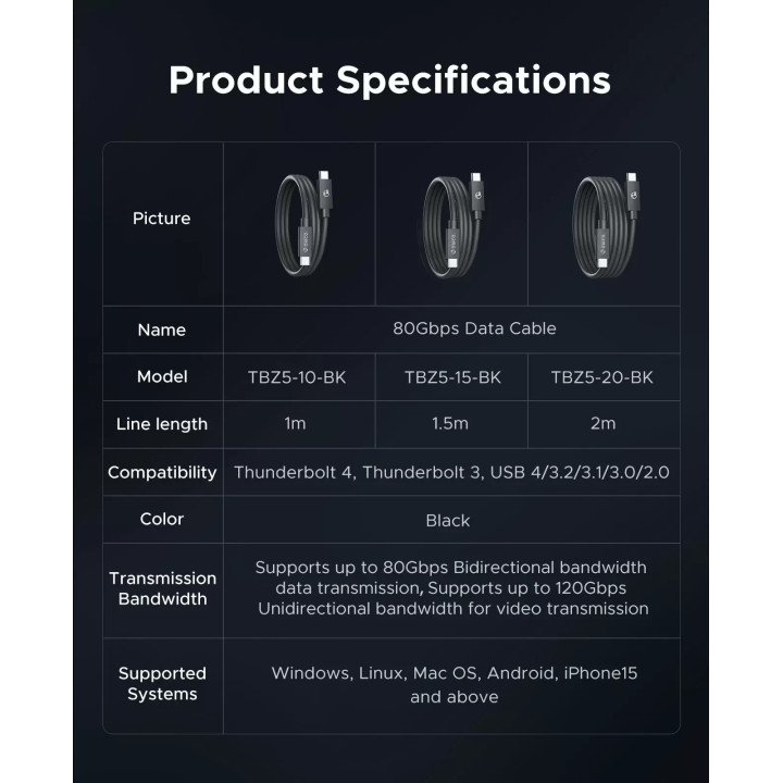 Кабел Orico Thunderbolt 5, USB-C към USB-C, 80Gbps, 240W PD, 1m, Черен - TBZ5-10-BK-BP - 13