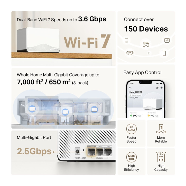 Безжична Wi-Fi 7 Mesh система Mercusys Halo H27BE (2-pack), BE3600, 2.4GHz 688Mbps, 3× 1Gbps портове - 3