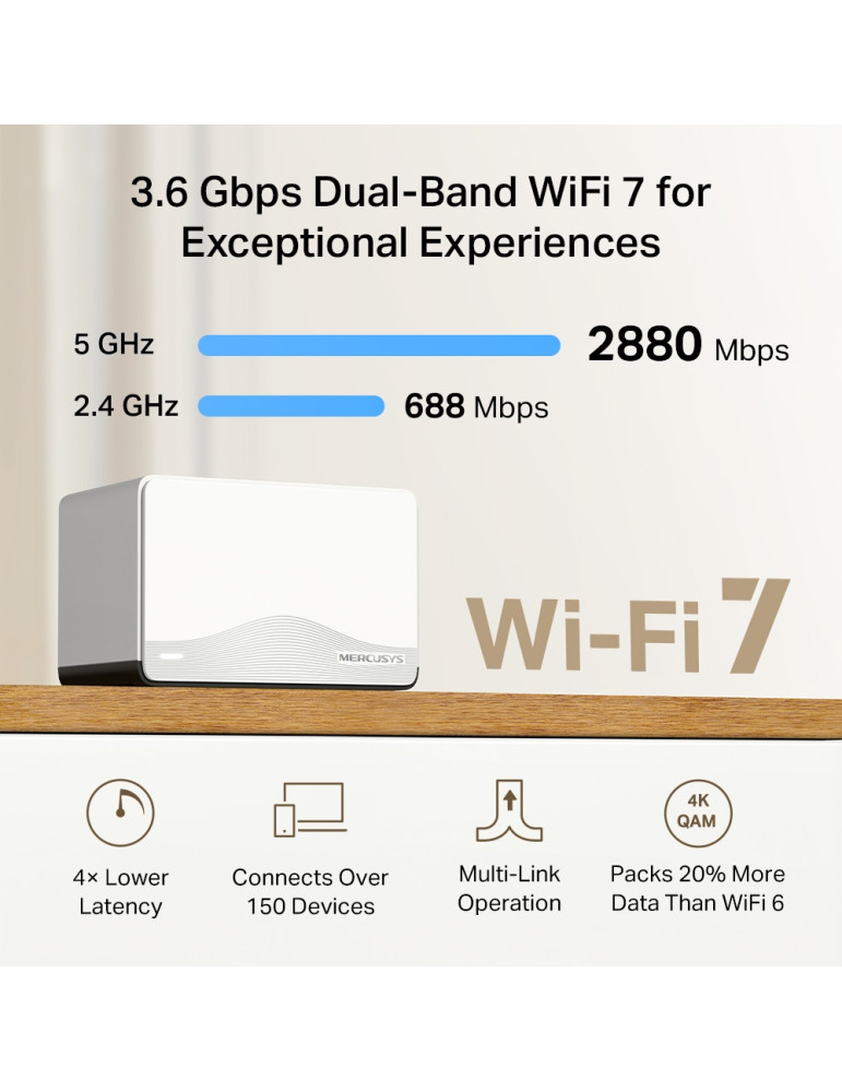 Безжична Wi-Fi 7 Mesh система Mercusys Halo H27BE (2-pack), BE3600, 2.4GHz 688Mbps, 3× 1Gbps портове - 4