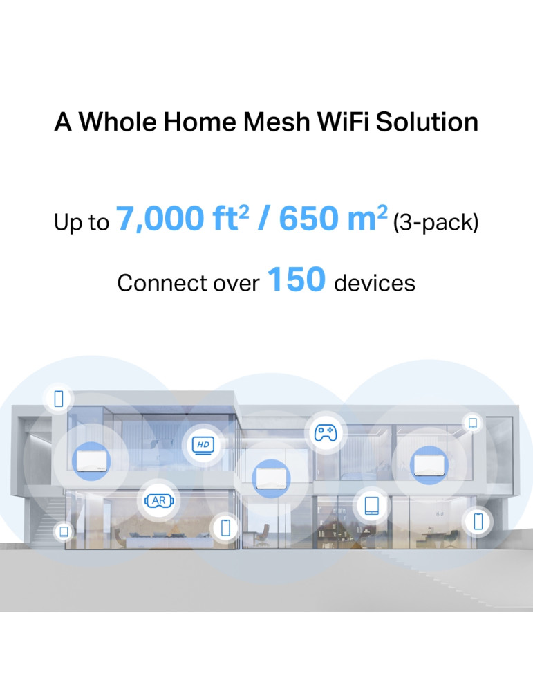 Безжична Wi-Fi 7 Mesh система Mercusys Halo H27BE (2-pack), BE3600, 2.4GHz 688Mbps, 3× 1Gbps портове - 5