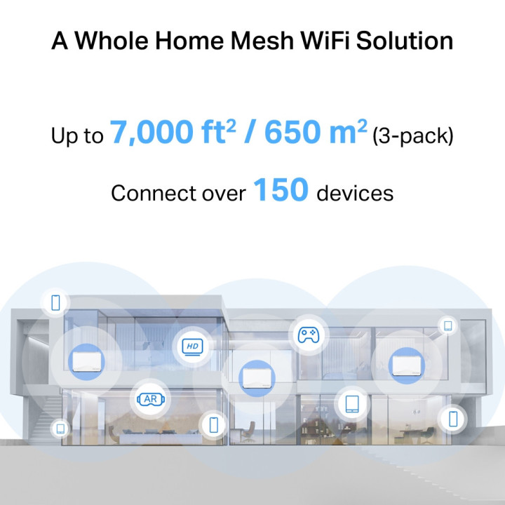 Безжична Wi-Fi 7 Mesh система Mercusys Halo H27BE (2-pack), BE3600, 2.4GHz 688Mbps, 3× 1Gbps портове - 5