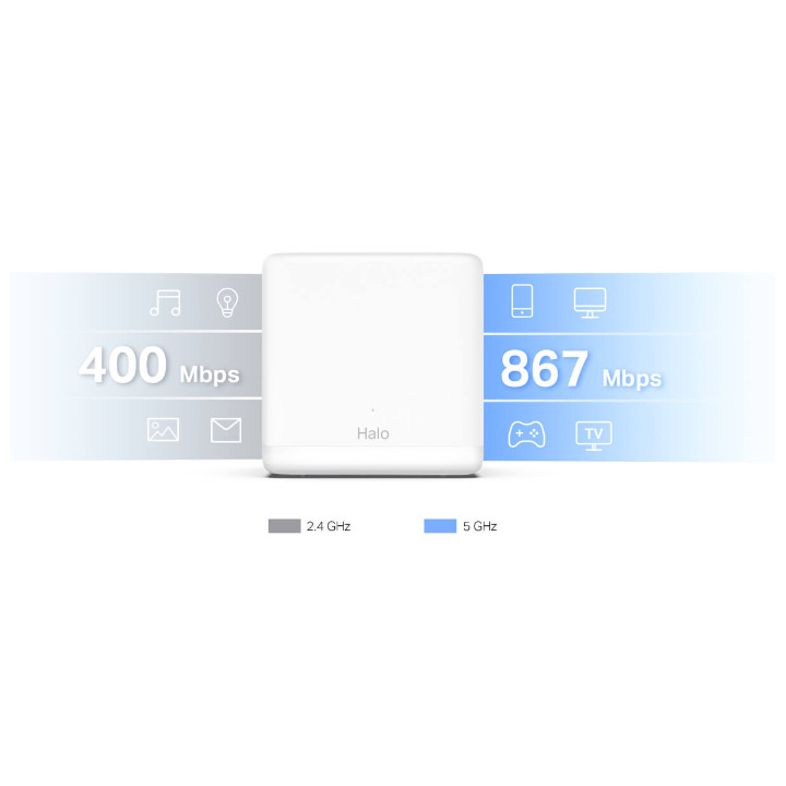 Безжична Wi-Fi Mesh система Mercusys Halo H30G(2-pack), AC1300, 2.4GHz, 400Mbps - 5