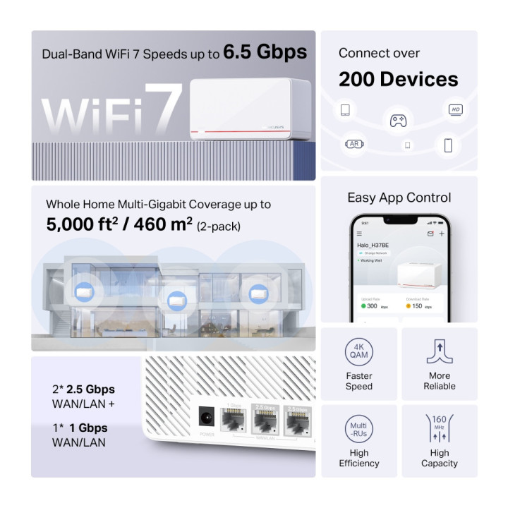 Безжична Wi-Fi 7 Mesh система Mercusys Halo H37BE (2-pack), BE6500 - 3