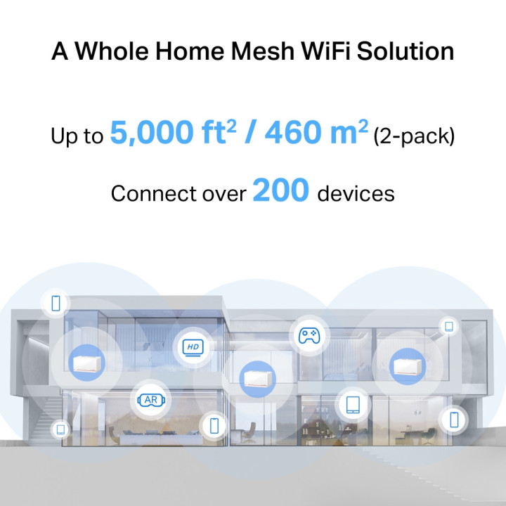 Безжична Wi-Fi 7 Mesh система Mercusys Halo H37BE (2-pack), BE6500 - 5