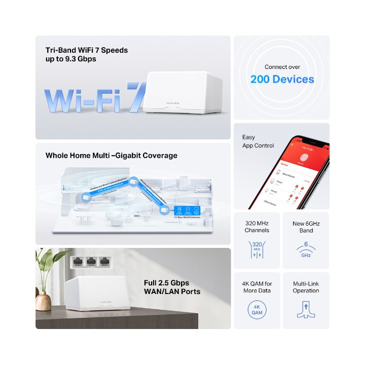 Безжична Wi-Fi 7 Mesh система Mercusys Halo H47BE, BE9300, 2-pack - 2