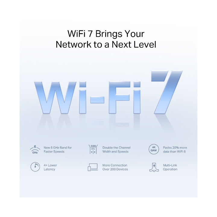 Безжична Wi-Fi 7 Mesh система Mercusys Halo H47BE, BE9300, 2-pack - 4