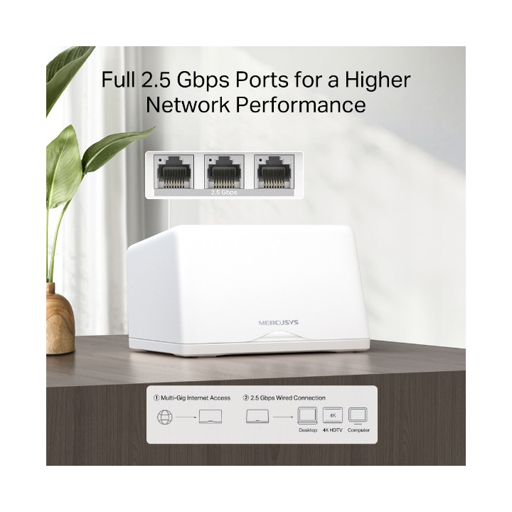 Безжична Wi-Fi 7 Mesh система Mercusys Halo H47BE, BE9300, 2-pack - 5