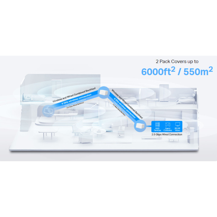 Безжична Wi-Fi 7 Mesh система Mercusys Halo H47BE, BE9300, 2-pack - 7
