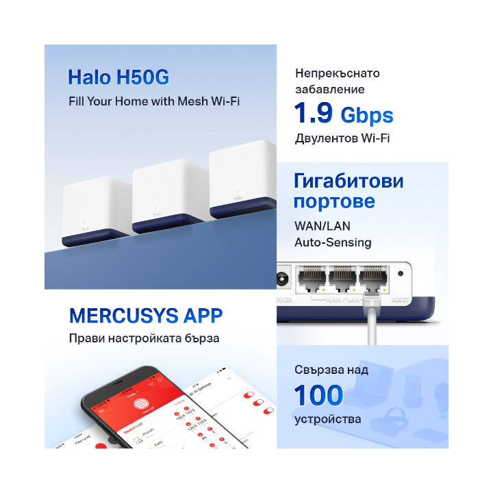 Безжична Wi-Fi Mesh система Mercusys Halo H50G (2-pack), AC1900, 2.4GHz 600Mbps, Вътрешни антени - 2