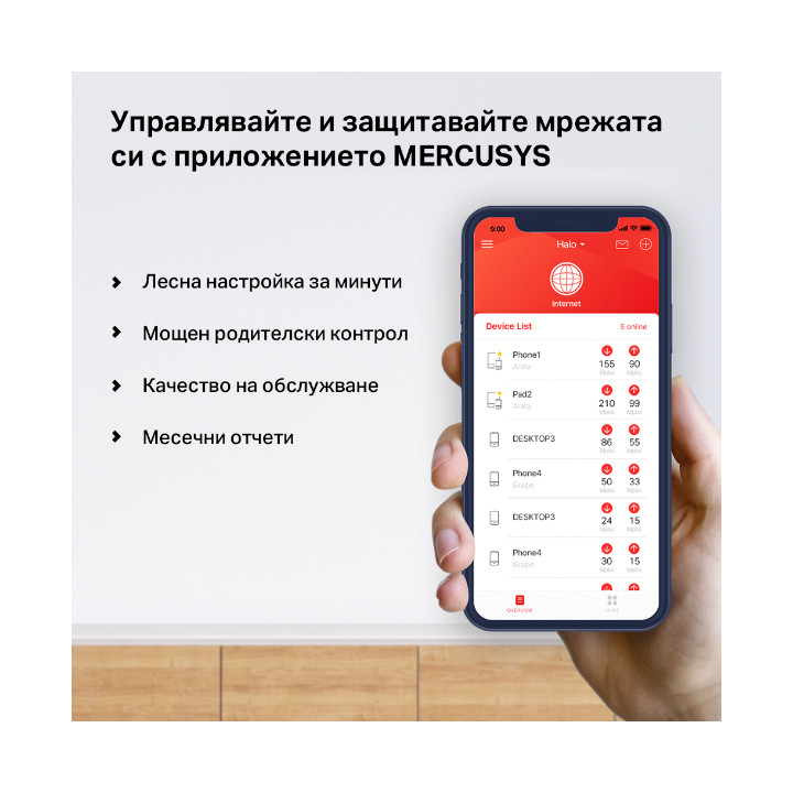 Безжична Wi-Fi Mesh система Mercusys Halo H50G (2-pack), AC1900, 2.4GHz 600Mbps, Вътрешни антени - 7