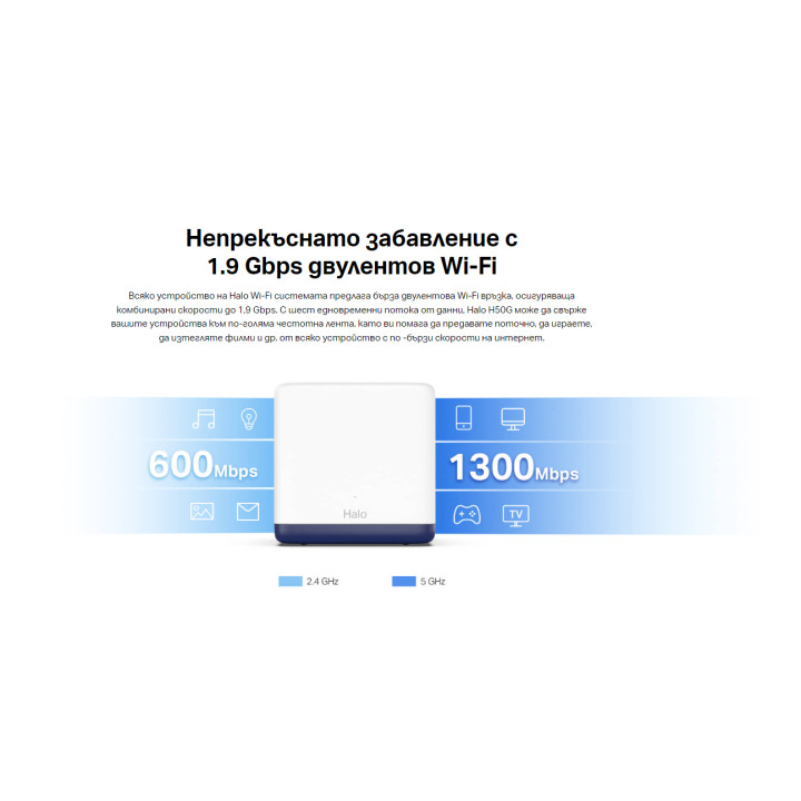 Безжична Wi-Fi Mesh система Mercusys Halo H50G (2-pack), AC1900, 2.4GHz 600Mbps, Вътрешни антени - 11