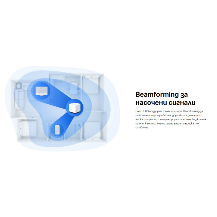 Безжична Wi-Fi Mesh система Mercusys Halo H50G (2-pack), AC1900, 2.4GHz 600Mbps, Вътрешни антени - 14