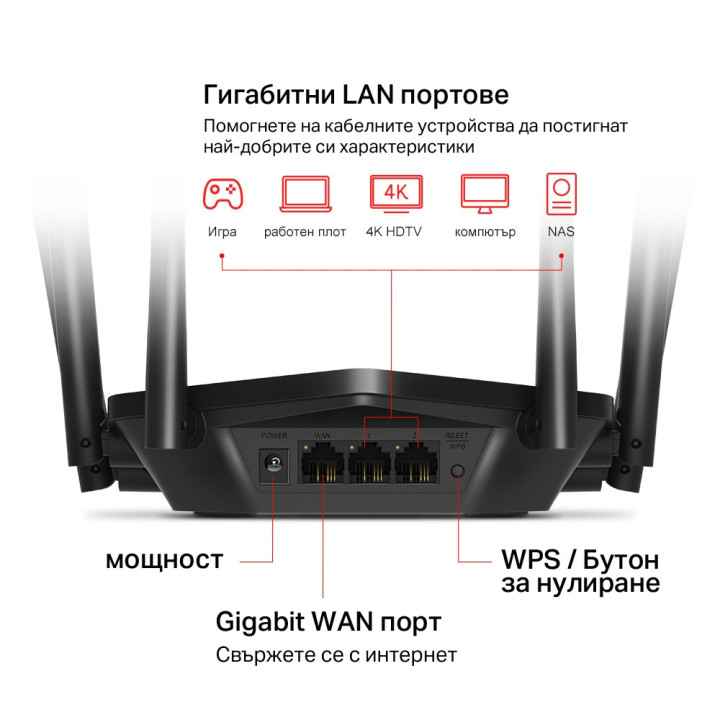 Безжичен рутер Mercusys MR50G, Dual-Band AC1900, 2× Gigabit LAN - 5