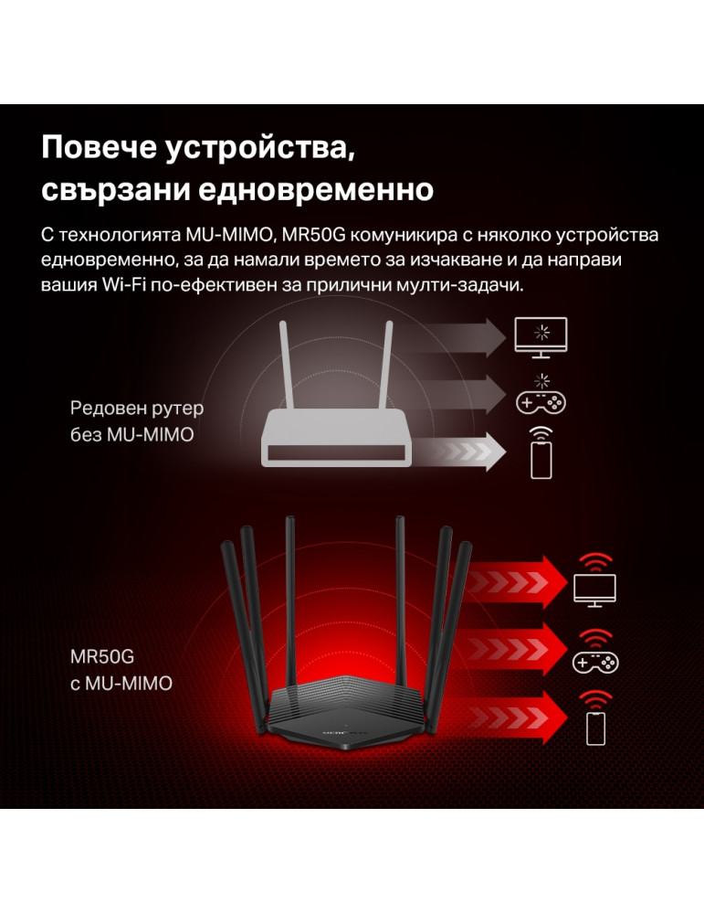 Безжичен рутер Mercusys MR50G, Dual-Band AC1900, 2× Gigabit LAN - 8