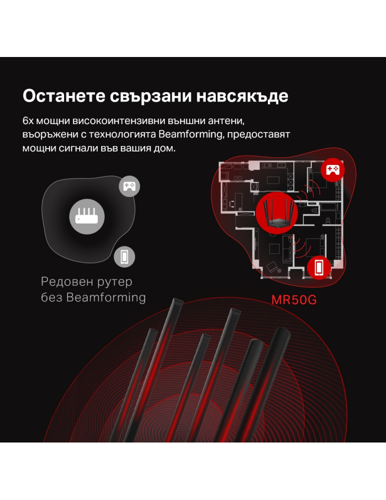 Безжичен рутер Mercusys MR50G, Dual-Band AC1900, 2× Gigabit LAN - 10