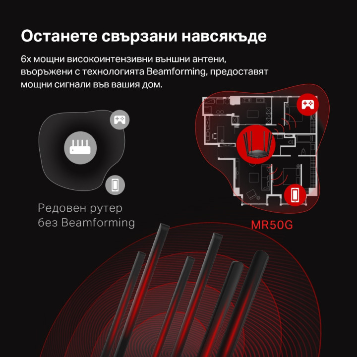 Безжичен рутер Mercusys MR50G, Dual-Band AC1900, 2× Gigabit LAN - 10