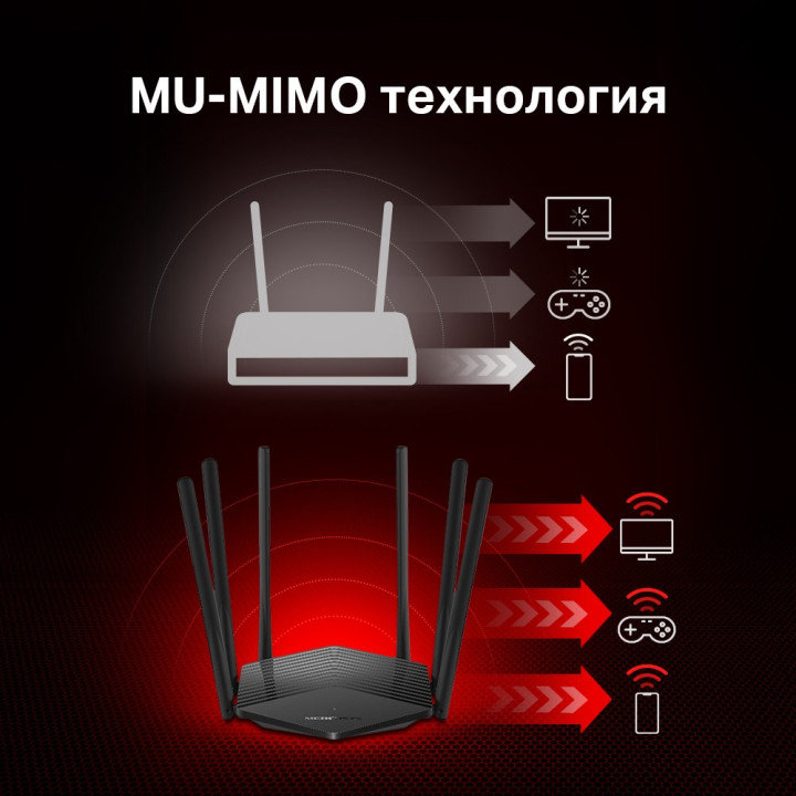 Безжичен рутер Mercusys MR50G, Dual-Band AC1900, 2× Gigabit LAN - 11