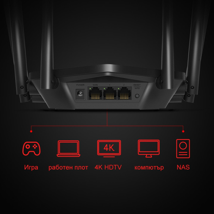 Безжичен рутер Mercusys MR50G, Dual-Band AC1900, 2× Gigabit LAN - 12