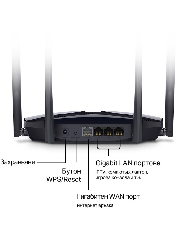 WiFi 6 рутер Mercusys MR70X, двулентов (2.4GHz/5GHz), AX1800 - 3