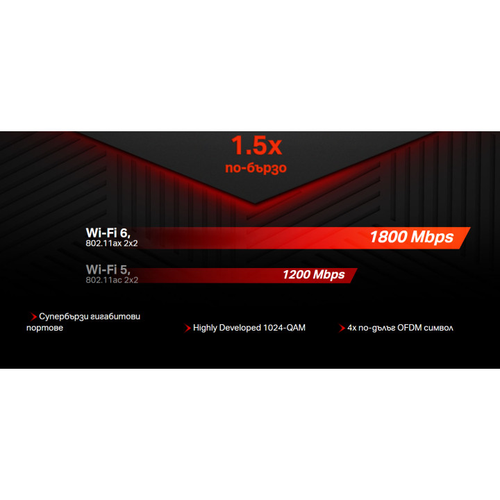 WiFi 6 рутер Mercusys MR70X, двулентов (2.4GHz/5GHz), AX1800 - 6
