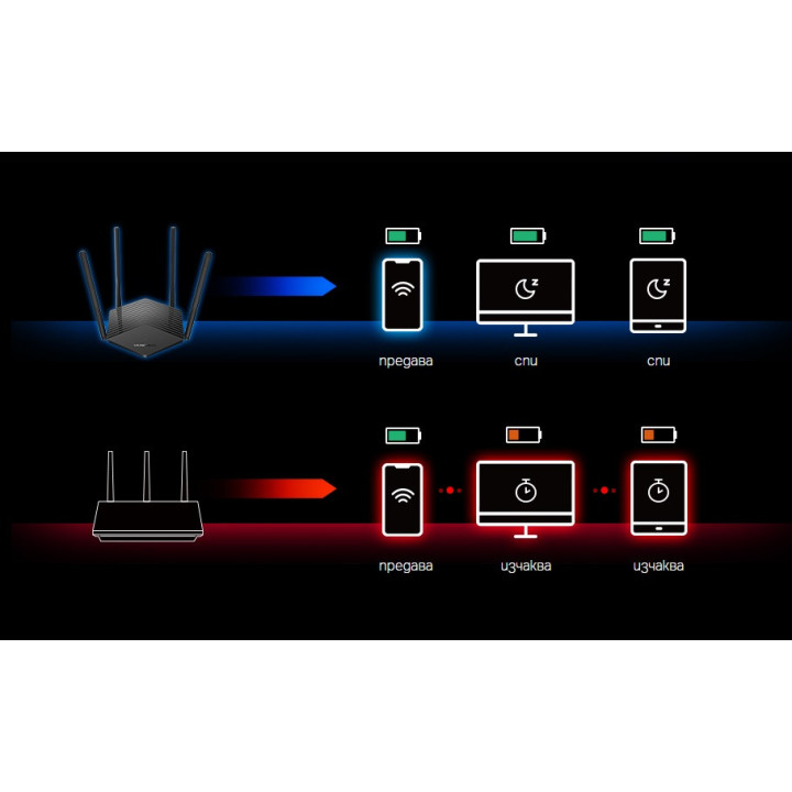 WiFi 6 рутер Mercusys MR70X, двулентов (2.4GHz/5GHz), AX1800 - 11