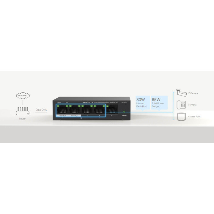 Мрежов комутатор Mercusys MS105GP, 5 портов, 4x PoE+ - 11