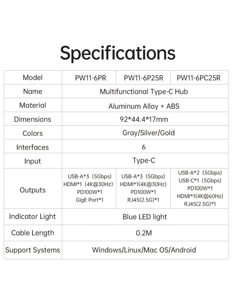 Докинг станция Orico PW11-6P25R-GY-BP, Type-C, HDMI, USB-A x3, RJ45 2.5Gbps, PD 100W - PW11-6P25R-GY-BP - 18