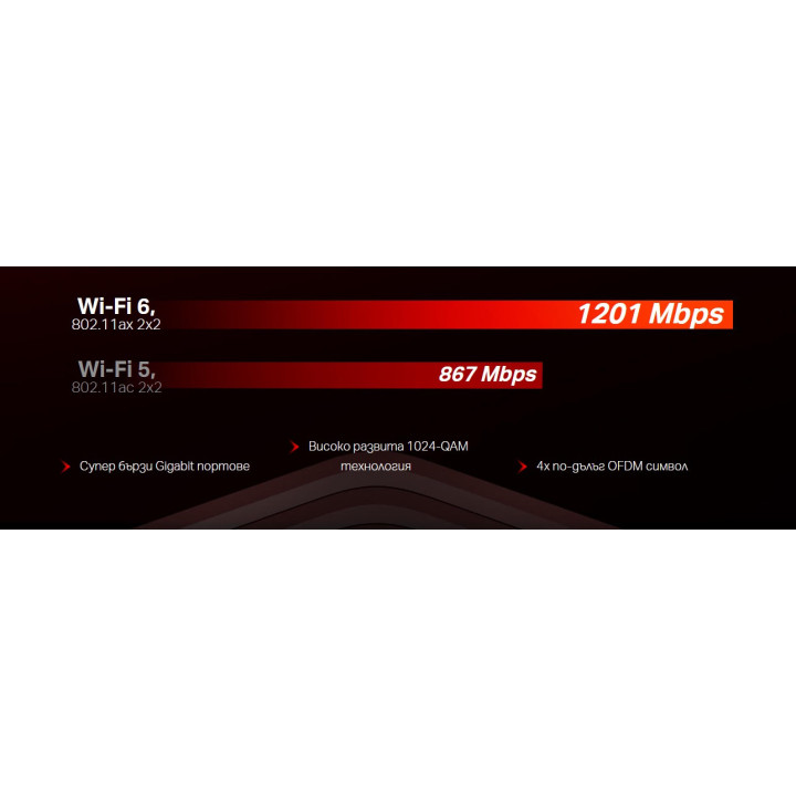 WiFi рутер Mercusys MR1500X, AX1500 Dual-Band - 7