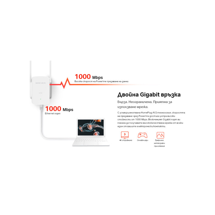 Powerline адаптер Mercusys MP510 KIT, AV1000 Gigabit WiFi - 4