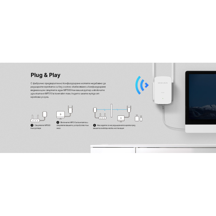 Powerline адаптер Mercusys MP510 KIT, AV1000 Gigabit WiFi - 5