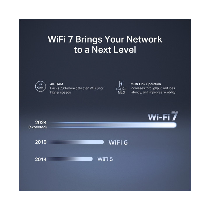 Wi-Fi 7 рутер Mercusys MR27BE BE3600 - 4