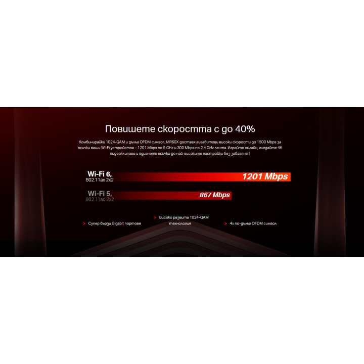 WiFi рутер Mercusys MR60X, 2-лентов WiFi 6 AX1500 - 5