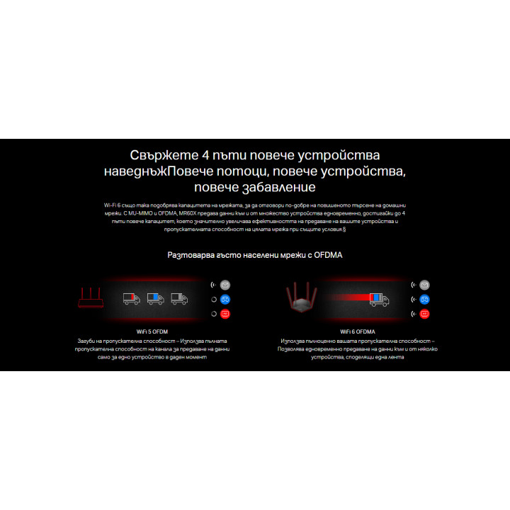 WiFi рутер Mercusys MR60X, 2-лентов WiFi 6 AX1500 - 6
