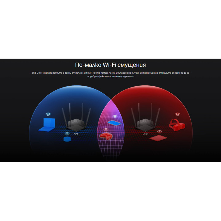 WiFi рутер Mercusys MR60X, 2-лентов WiFi 6 AX1500 - 10