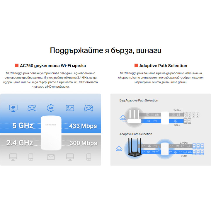 Удължител на обхват Mercusys ME20, 750Mbps, AC двубандова, 5GHz - 6