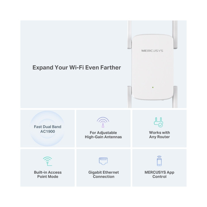 Удължител на обхват Mercusys ME50G, AC1900, 5GHz, 4 външни антени - 2