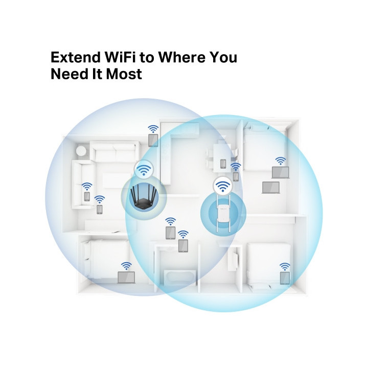 Удължител на обхват Mercusys ME50G, AC1900, 5GHz, 4 външни антени - 4