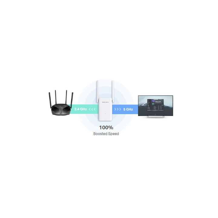 Удължител на обхват Mercusys ME70X AC1800 - 9