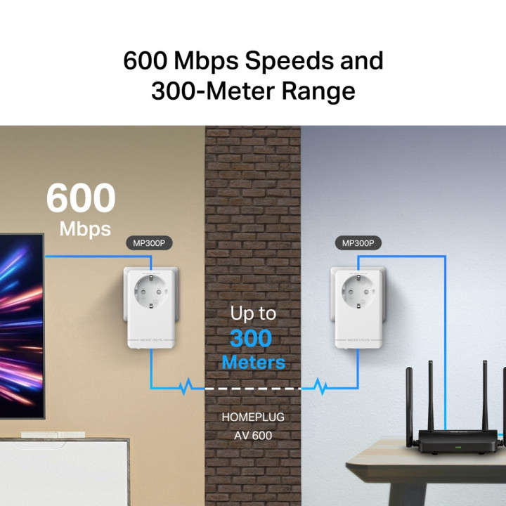 Стартов комплект Powerline адаптери Mercusys MP300P, AV600 - MP300P KIT - 5