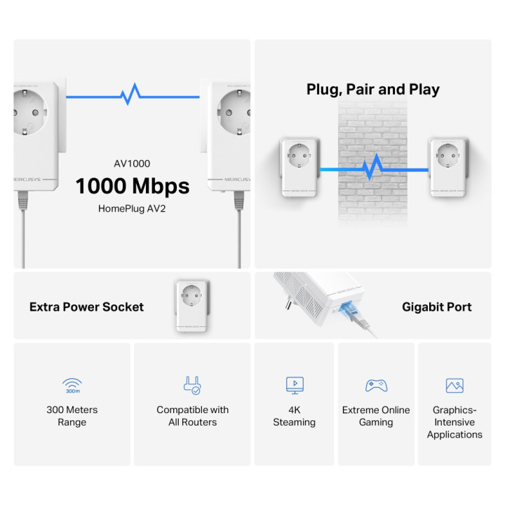 Powerline адаптер Mercusys MP500P KIT, Gigabit Ethernet, AV1000, Стартов комплект - 2